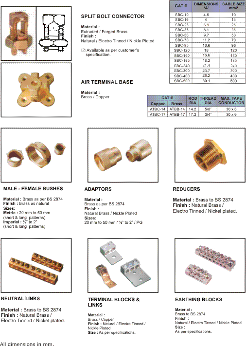 Two Hole Extended Palm Cable Terminal Ends