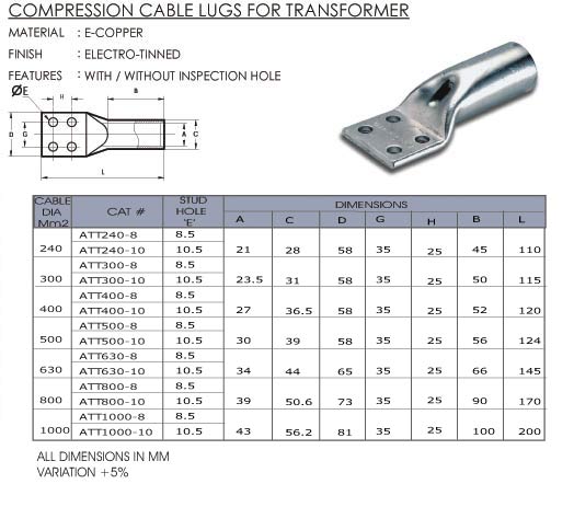 Copper Compression Type Tubular Cable Terminal Ends